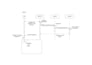 create custom user stories